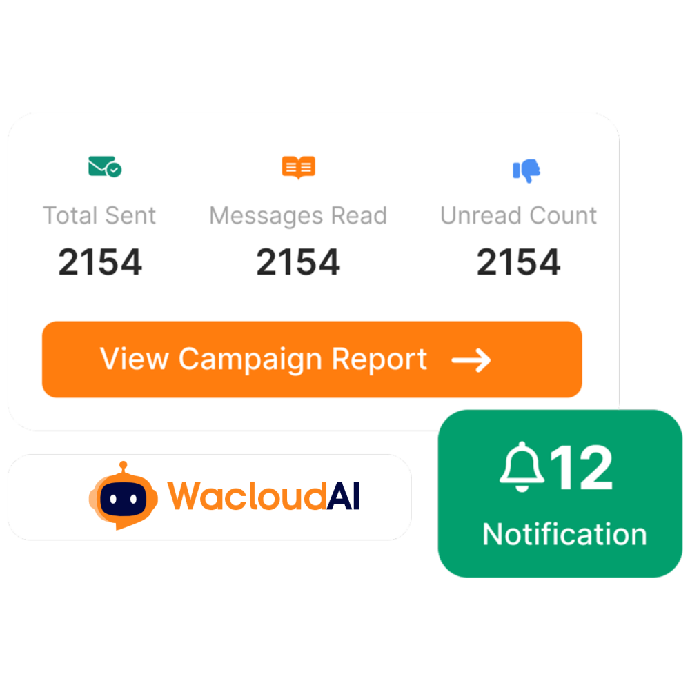Manage Campaign