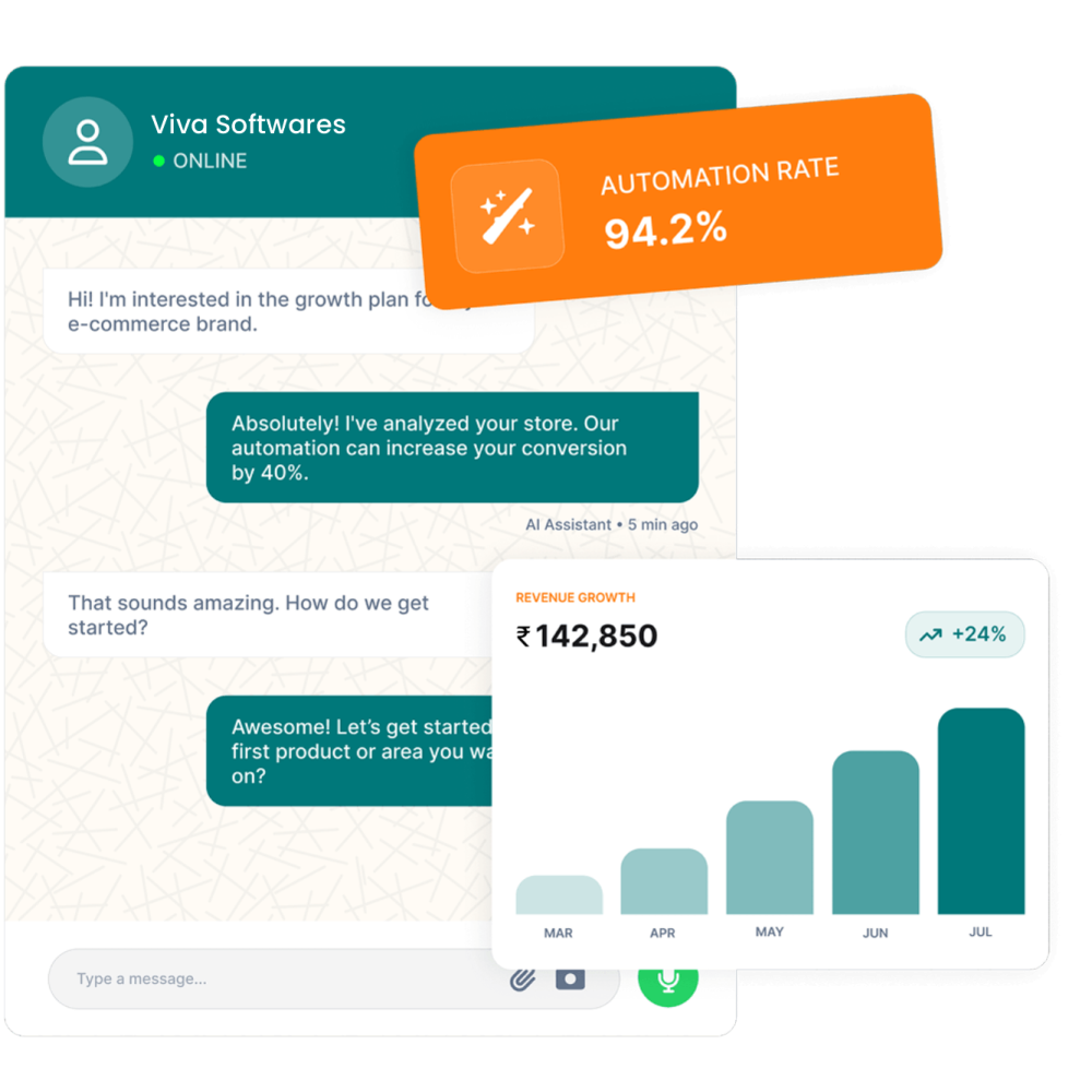 Welcome Message Automation